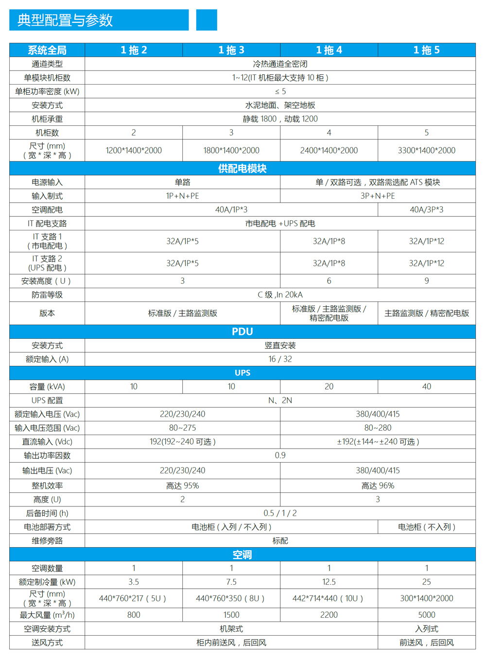 ���Aһ�w���C(j��)��