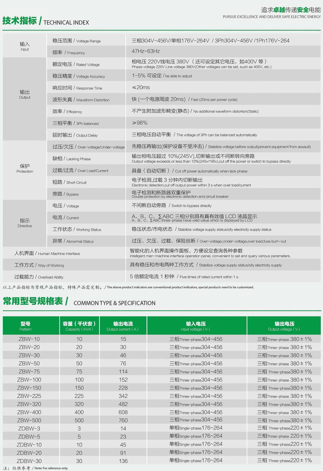 ZDBW��ZSBWϵ�������͟o�|�c������(w��n)��������(sh��)��Ҏ(gu��)��