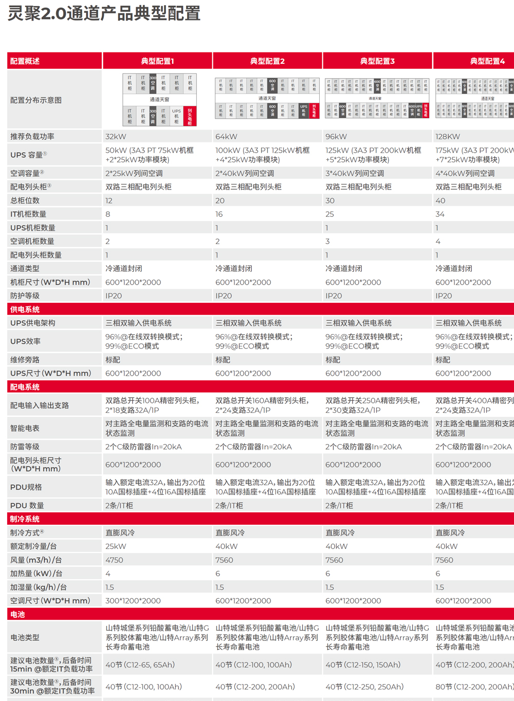 ɽ���`��2.0 Aisle ΢ģ�K�C(j��)��